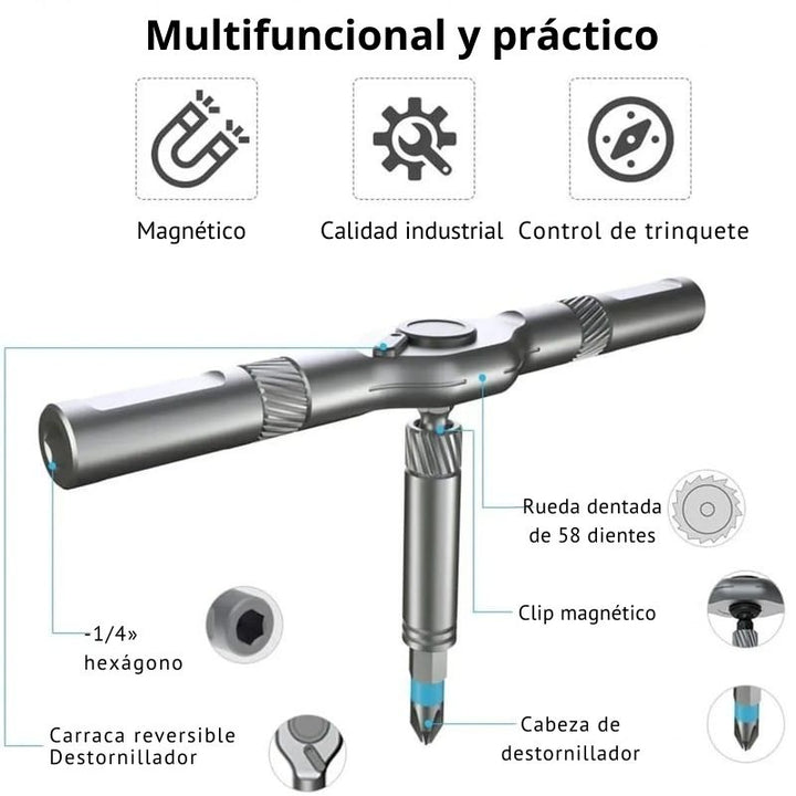 UltraFix - Kits De Herramientas De Destornillador De Carraca 24 En 1