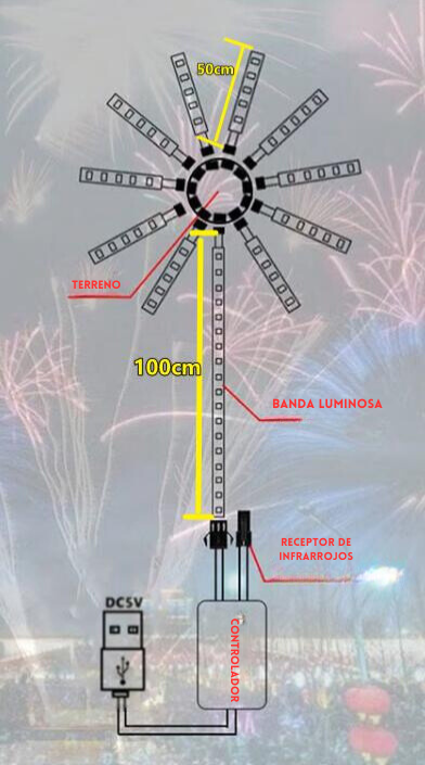 SparkGlobe - Luces Led para Fuegos Artificiales